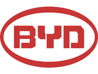 Логотип BYD Auto
