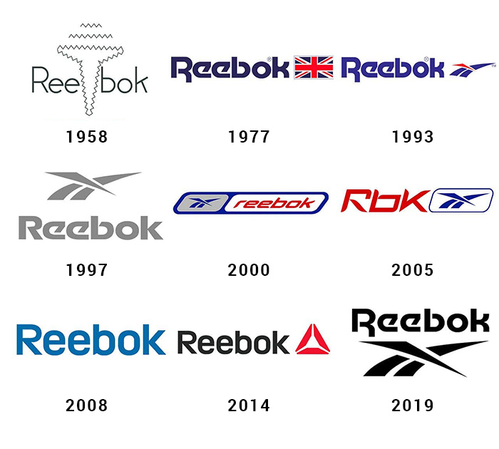 Эволюция логотипа Reebok